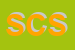 Logo di STUDIO CONFOR SRL