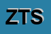 Logo di ZETACI TRADING SRL
