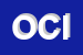 Logo di OCIT SRL