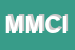 Logo di MCI MACCHINE CENTRO ITALIA