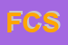 Logo di FLLI COCCI SRL