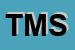 Logo di TESTE MATTE SRL