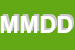 Logo di MCM DI MAURO DE DOMINICIS