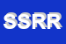 Logo di SOCIETA-SERVIZI ROMANA DI RONCHETTI GIOVANNI E C SAS