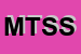 Logo di MTM TENDDE DA SOLE SRL