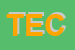 Logo di TECNOCARTA SRL