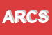 Logo di AREA RICERCA CNR SERVIZIO PROTEZIONE SANITARIA