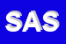 Logo di SACER AMBIENTE SRL