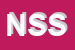 Logo di NOVADENTAL SAS DI SALVATELLI