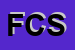 Logo di FRATELLI COCCI SRL