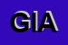 Logo di GIANRAFFAELLA