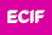 Logo di EFFE CONSULTING INSURANCE DI FILACCHIONE CINZIA