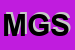 Logo di MCW GROUP SRL