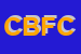 Logo di CURAFLOR DI BESSI FABIO E C SNC