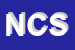 Logo di NEPTUNIA CART -SRL