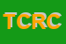 Logo di TIPOGRAFIA CAPRICE DI ROMITA CINZIA E C SNC