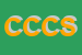 Logo di CCCCOSTRUZIONI CIVILI CERASI SPA
