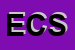Logo di EDIL COST SRL