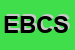 Logo di ELETTROLORICINA DI BELLEUDI E C SNC