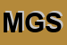 Logo di MULTIMARKET G SRL
