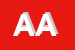 Logo di AVILIA ALBERTO