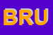 Logo di BRUMS