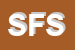 Logo di SANTA FE-SRL