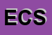 Logo di ESSE CERAMICA SRL