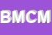Logo di BAR MPR DI CIBATI MARIO e C