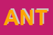 Logo di ANTYS