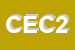 Logo di CENTRO ELABORAZIONI CONTABILI 2P DI PAOLINI E PASTORELLI - SOCIETA IN NOME COLLETTIVO