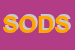 Logo di SUORE OSPEDALIERE DEL SACRO CUORE DI GESU-
