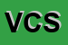 Logo di VINICOLA CONSOLI SNC