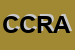 Logo di CENTRO CARNI DI ROCCHI ALESSANDRO e C SNC