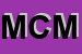Logo di MAMPIERI CENTRO MODA