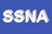 Logo di SANAM SNC DI NARDOZI AMERICO e C
