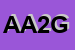Logo di ACEA ATO 2 - GRUPPO ACEA SPA