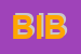 Logo di BIBALUS