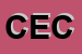 Logo di CECCONI