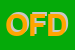 Logo di ORFANOTROFIO FEMMINILE DAWDBEXGFNWK