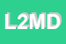 Logo di LODIGRAF 2 DI MEUCCI DANIELE