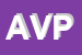 Logo di AVPC