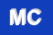 Logo di MG CONFEZIONI