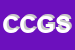 Logo di CGS COMMERCIALIZZAZIONE GRAFICA E STAMPA DI ACRI SIMONA e CSAS