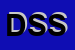 Logo di DM SERVICES SRL
