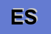 Logo di ETHICON SPA