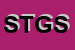 Logo di SIGMA TAU GENERICS SRL