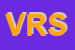 Logo di VITA RESEARCH SRL