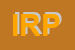 Logo di IRPP