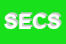 Logo di SOC EFFETTI CERAMICI SRL